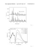 BOROPHOSPHATE PHOSPHOR AND LIGHT SOURCE diagram and image