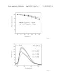 BOROPHOSPHATE PHOSPHOR AND LIGHT SOURCE diagram and image