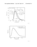 BOROPHOSPHATE PHOSPHOR AND LIGHT SOURCE diagram and image