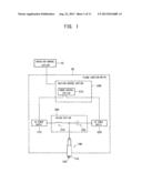 PLASMA IGNITION DEVICE AND PLASMA IGNITION METHOD diagram and image