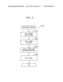 PLASMA IGNITION DEVICE AND PLASMA IGNITION METHOD diagram and image