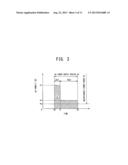 PLASMA IGNITION DEVICE AND PLASMA IGNITION METHOD diagram and image