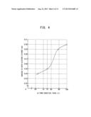 PLASMA IGNITION DEVICE AND PLASMA IGNITION METHOD diagram and image