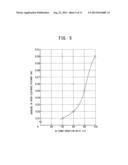 PLASMA IGNITION DEVICE AND PLASMA IGNITION METHOD diagram and image