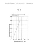 PLASMA IGNITION DEVICE AND PLASMA IGNITION METHOD diagram and image