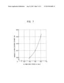 PLASMA IGNITION DEVICE AND PLASMA IGNITION METHOD diagram and image