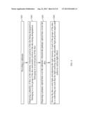 Light-Emitting Diode with Adjustable Light Beams and Method for     Controlling the Same diagram and image