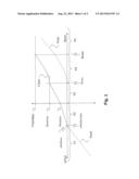 METHOD AND DEVICE FOR CONTROLLING AN ELECTRIC MACHINE diagram and image