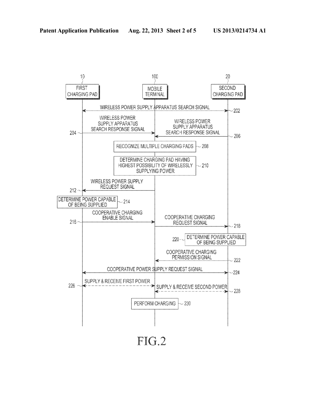 APPARATUS AND METHOD FOR WIRELESS CHARGING - diagram, schematic, and image 03