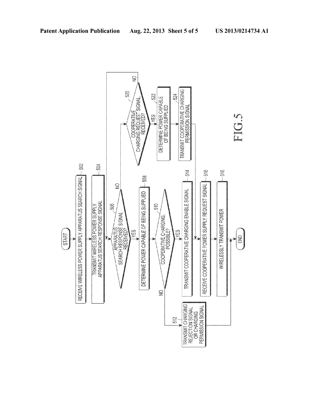 APPARATUS AND METHOD FOR WIRELESS CHARGING - diagram, schematic, and image 06