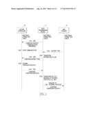 MULTI-STANDARD, ALTERNATING CURRENT OR DIRECT CURRENT COMPATIBLE ELECTRIC     VEHICLE SUPPLY EQUIPMENT diagram and image