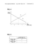 POSITION DETECTING DEVICE diagram and image