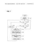 POSITION DETECTING DEVICE diagram and image