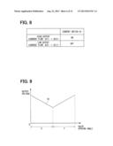 POSITION DETECTING DEVICE diagram and image