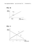 POSITION DETECTING DEVICE diagram and image