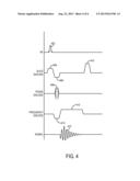 System and Method for Magnetic Resonance Imaging Water-Fat Separation with     Full Dynamic Range Using In-Phase Images diagram and image