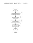 System and Method for Magnetic Resonance Imaging Water-Fat Separation with     Full Dynamic Range Using In-Phase Images diagram and image