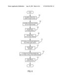 System and Method for Magnetic Resonance Imaging Water-Fat Separation with     Full Dynamic Range Using In-Phase Images diagram and image