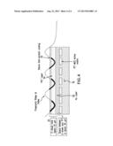 Pressure-based Fingerprint Authentication Device diagram and image