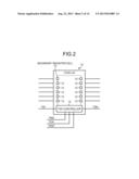 INTEGRATED CIRCUIT AND TESTING METHOD diagram and image