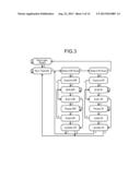 INTEGRATED CIRCUIT AND TESTING METHOD diagram and image