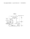 INTEGRATED CIRCUIT AND TESTING METHOD diagram and image