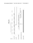 INTEGRATED CIRCUIT AND TESTING METHOD diagram and image