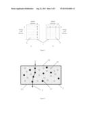 METHOD FOR TESTING DENSITY AND LOCATION OF GATE DIELECTRIC LAYER TRAP OF     SEMICONDUCTOR DEVICE diagram and image