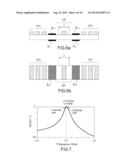 LATERALLY COUPLED BAW FILTER EMPLOYING PHONONIC CRYSTALS diagram and image