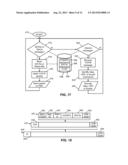 SYSTEM AND METHOD FOR SECURE ENTRY USING DOOR TOKENS diagram and image