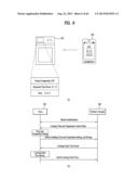 INFORMATION MANAGEMENT SYSTEM FOR HOME APPLIANCE diagram and image