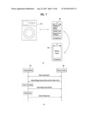 INFORMATION MANAGEMENT SYSTEM FOR HOME APPLIANCE diagram and image