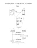 INFORMATION MANAGEMENT SYSTEM FOR HOME APPLIANCE diagram and image