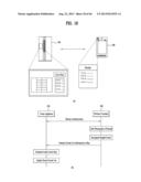 INFORMATION MANAGEMENT SYSTEM FOR HOME APPLIANCE diagram and image