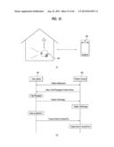 INFORMATION MANAGEMENT SYSTEM FOR HOME APPLIANCE diagram and image