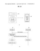 INFORMATION MANAGEMENT SYSTEM FOR HOME APPLIANCE diagram and image