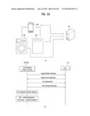 INFORMATION MANAGEMENT SYSTEM FOR HOME APPLIANCE diagram and image
