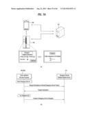 INFORMATION MANAGEMENT SYSTEM FOR HOME APPLIANCE diagram and image