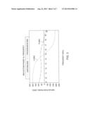 BROADBAND ELECTROMAGNETIC BAND-GAP (EBG) STRUCTURE diagram and image