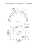 SYSTEM AND METHOD FOR PROVIDING A FREQUENCY SELECTIVE RADOME diagram and image