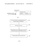 METHOD AND DEVICE FOR DETECTING GESTURE INPUTS diagram and image