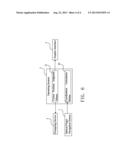 PROMPTING DEVICE FOR OPTICAL FINGER NAVIGATION SENSOR, PROMPTING METHOD     THEREOF AND PROMPTING SYSTEM diagram and image