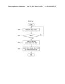 ELECTRONIC DEVICE AND METHOD OF CONTROLLING THE SAME diagram and image