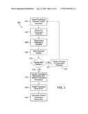 OBTAINING PHYSIOLOGICAL MEASUREMENTS USING A PORTABLE DEVICE diagram and image