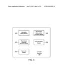 OBTAINING PHYSIOLOGICAL MEASUREMENTS USING A PORTABLE DEVICE diagram and image