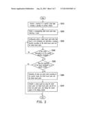 STROKE DISPLAY METHOD OF HANDWRITING INPUT AND ELECTRONIC DEVICE diagram and image