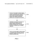 SCAN METHOD FOR A CAPACITIVE TOUCH PANEL diagram and image