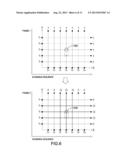 SCAN METHOD FOR A CAPACITIVE TOUCH PANEL diagram and image