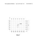 SCAN METHOD FOR A CAPACITIVE TOUCH PANEL diagram and image