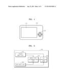 ELECTRONIC APPARATUS, METHOD FOR CONTROLLING THE SAME, AND     COMPUTER-READABLE STORAGE MEDIUM diagram and image